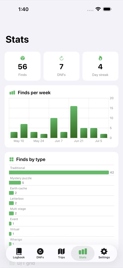 CacheTrail screenshot 3
