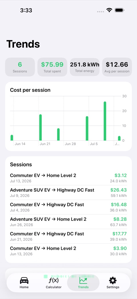 ChargeMap screenshot 3