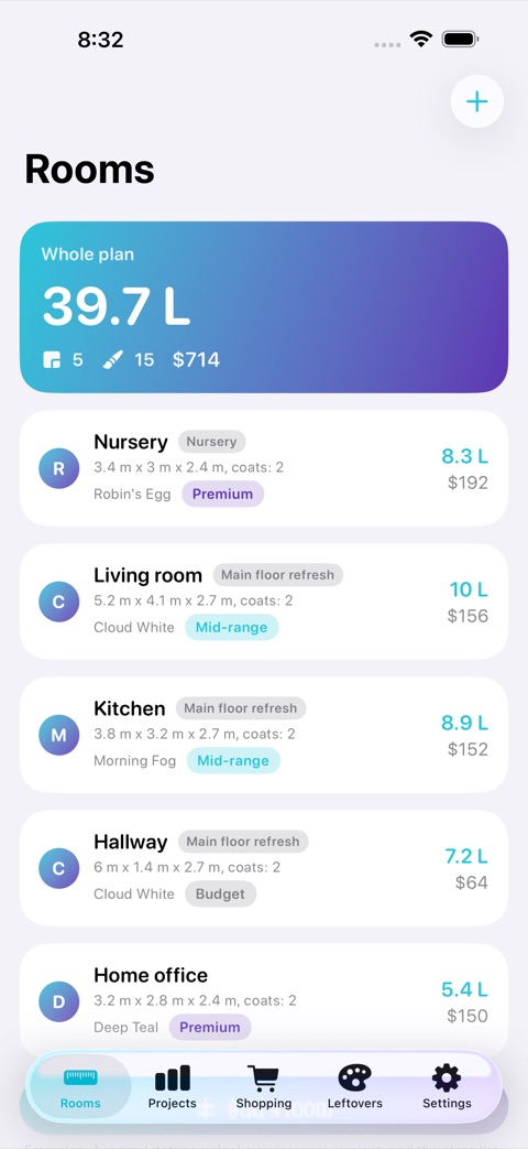 CoatCount screenshot 1
