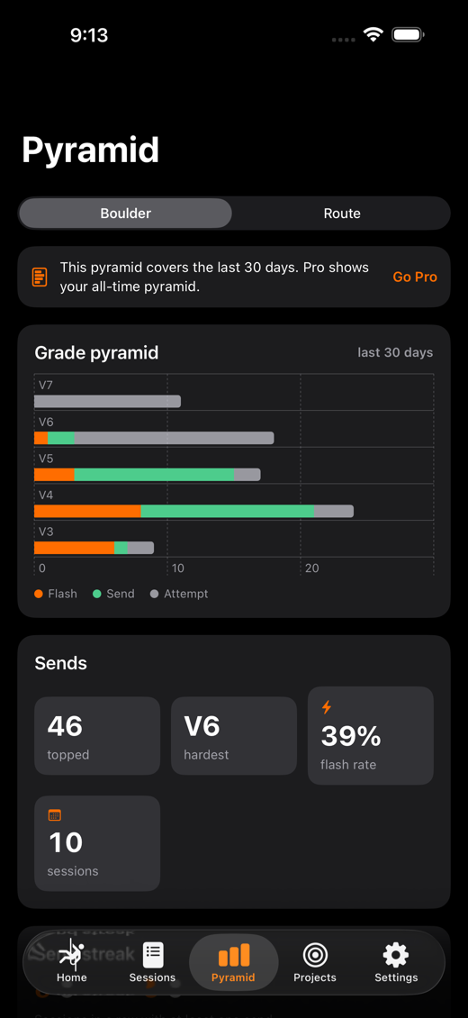 CruxLog screenshot 3