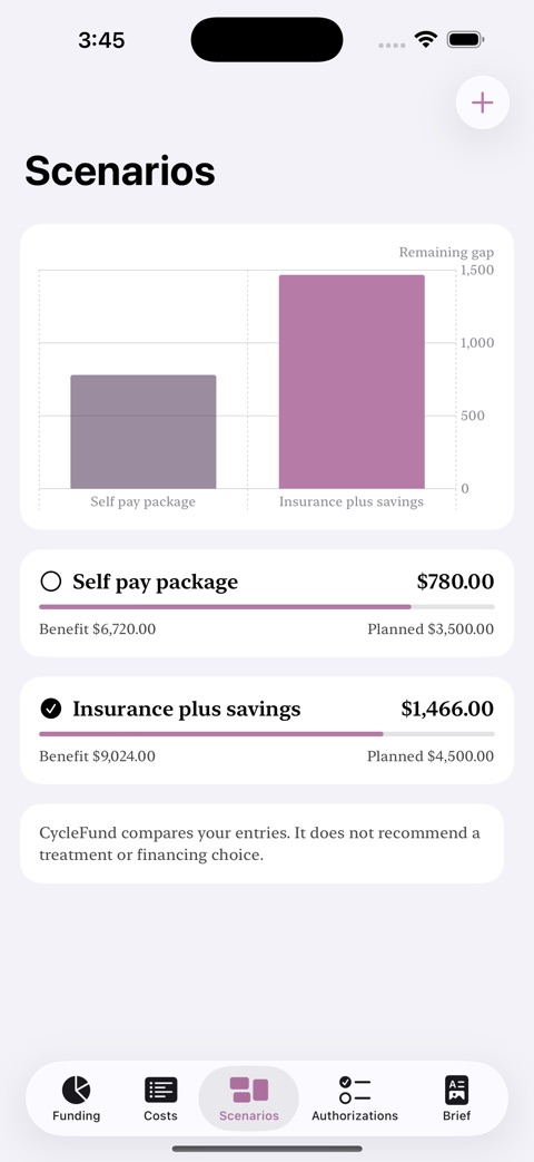 CycleFund screenshot 3
