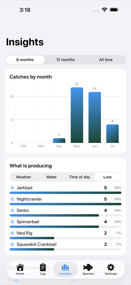 FishMarker screenshot 3