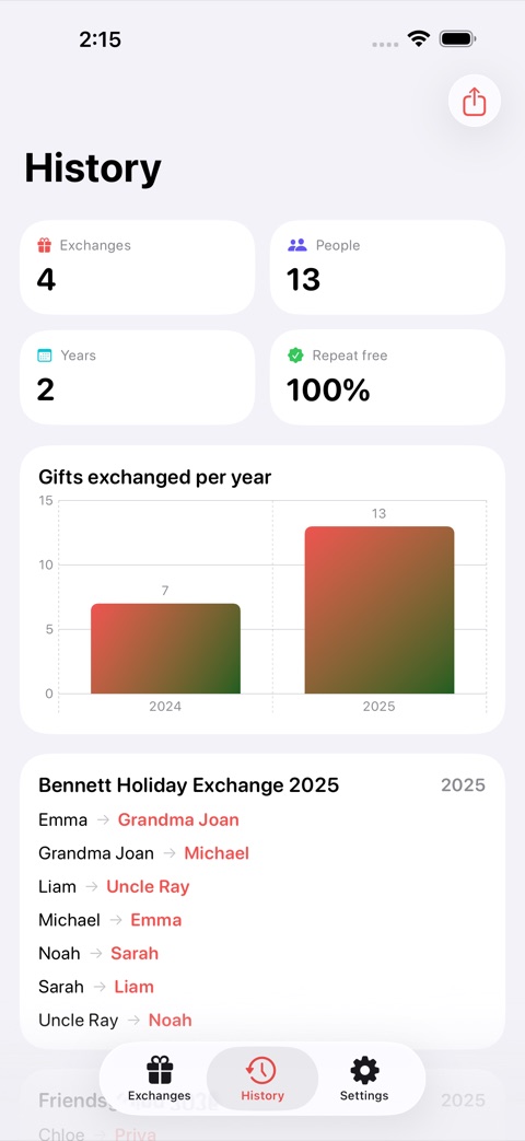 GiftDraw screenshot 3