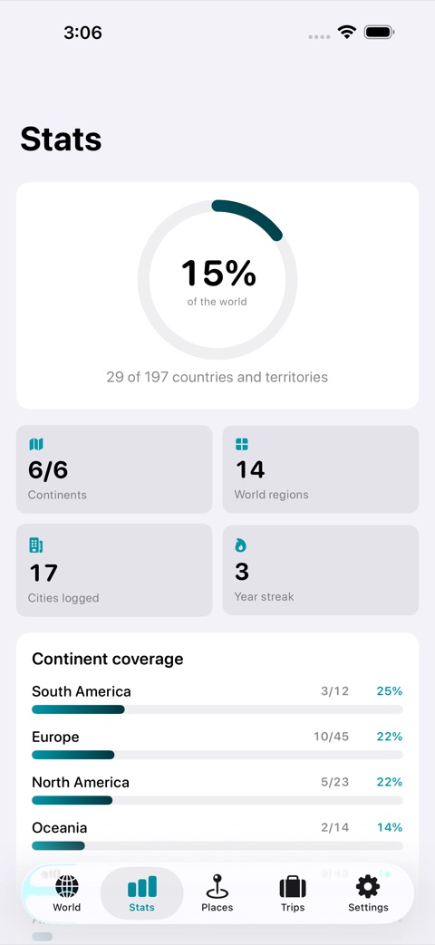 GlobeTally screenshot 3