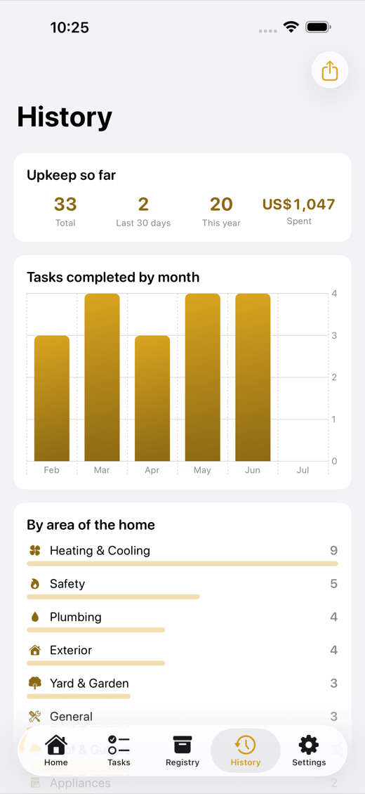 HavenLog screenshot 3