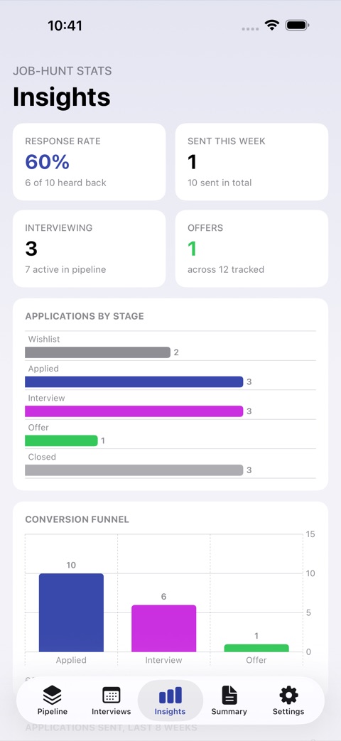 JobTrail screenshot 3