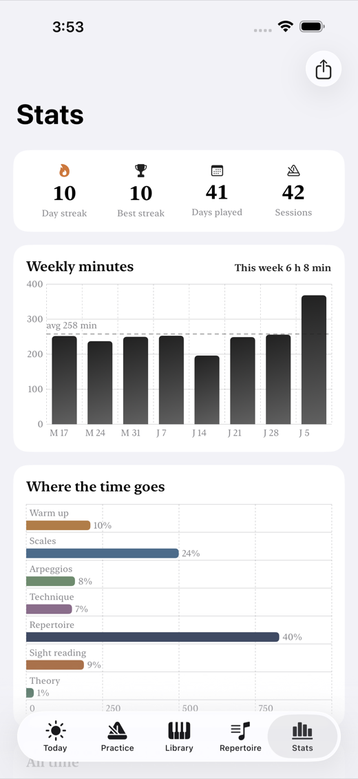 KeysDaily screenshot 3