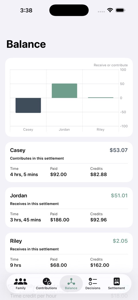 KinBalance screenshot 3