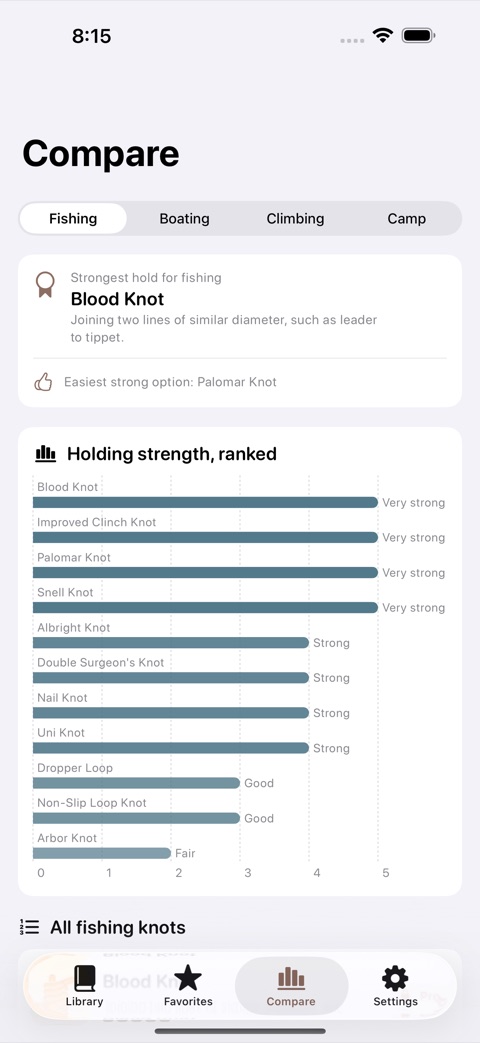 KnotStep screenshot 5