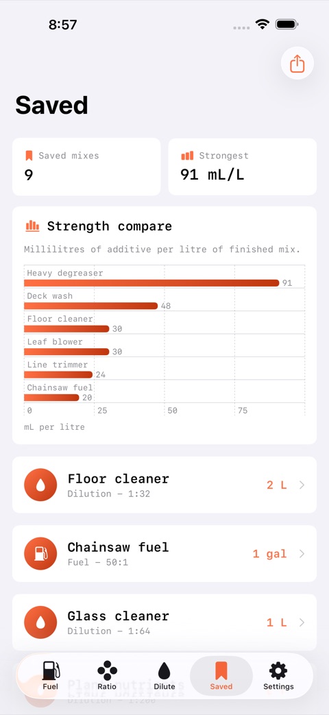 MixRatio screenshot 3