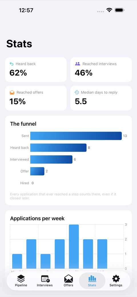 OfferTrack screenshot 3