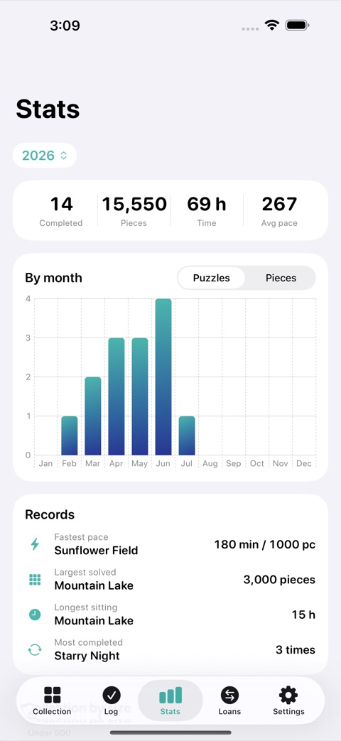 PieceCount screenshot 3