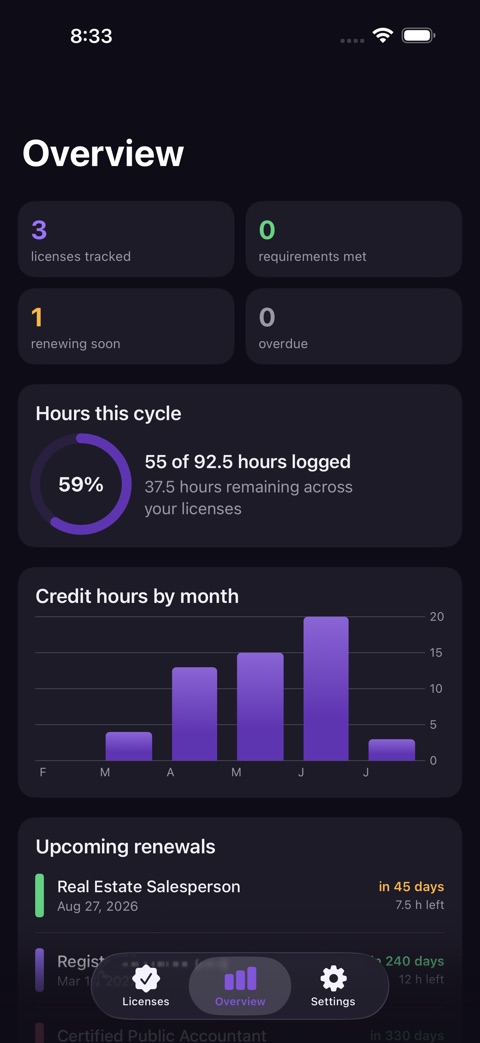 RenewReady screenshot 3