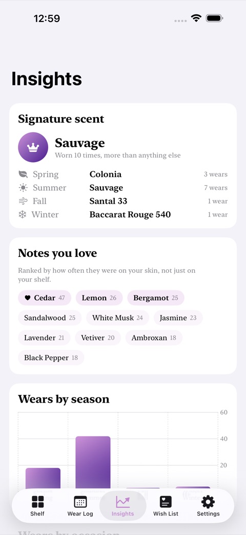 ScentShelf screenshot 3