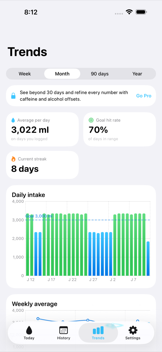 SipWise screenshot 3