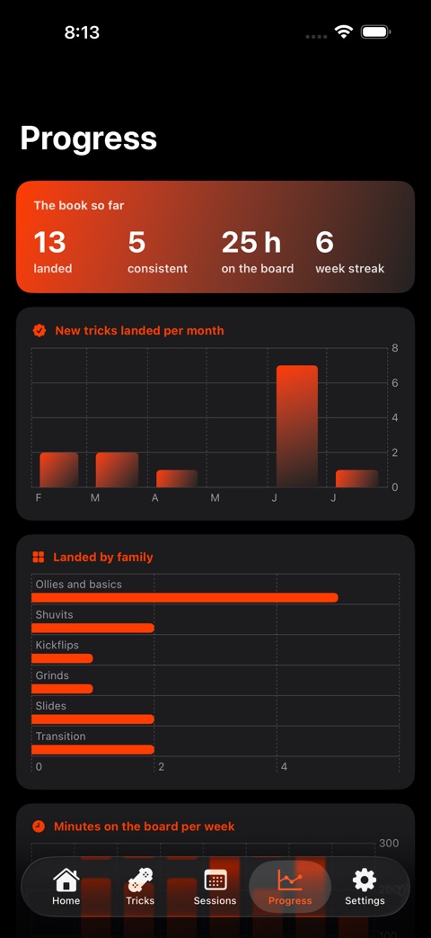 SkateLoop screenshot 3