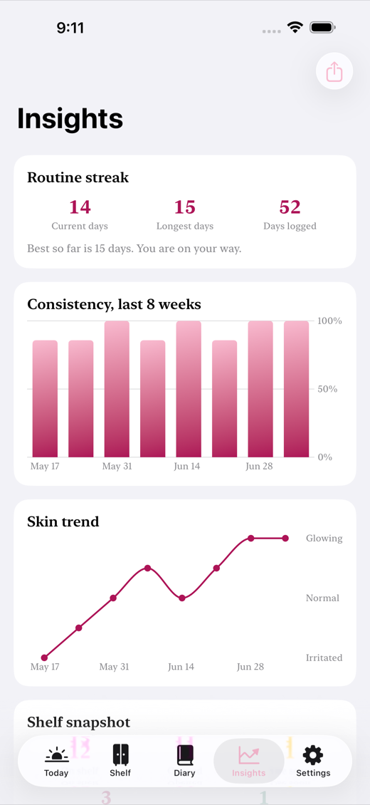 SkinRitual screenshot 3