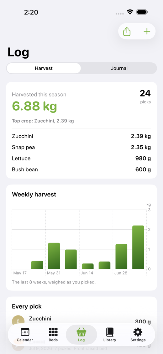 SproutPlan screenshot 3
