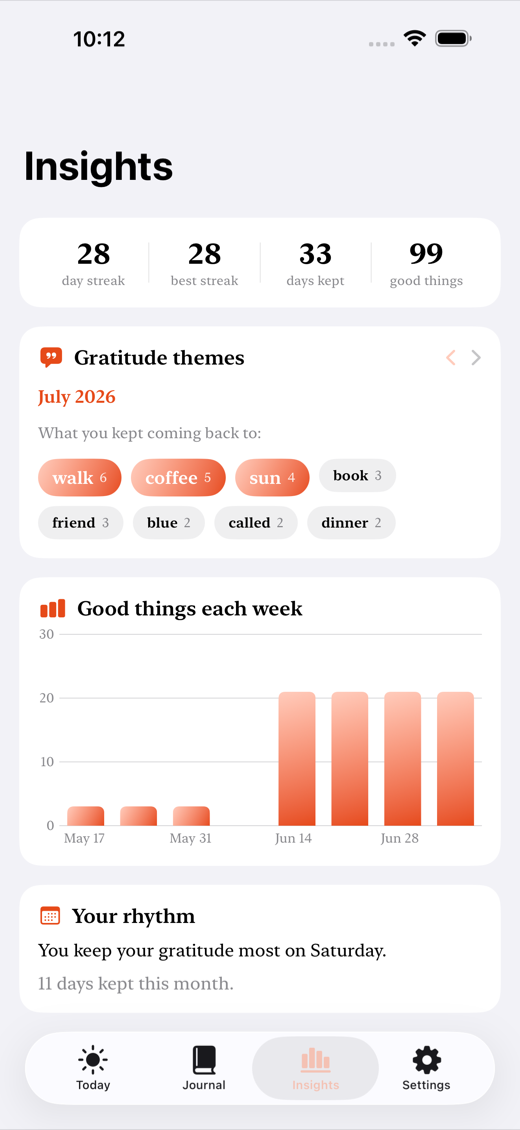 ThreeGoods screenshot 3