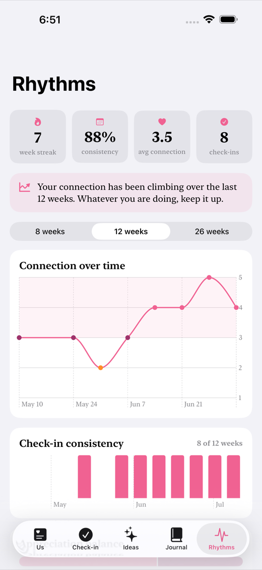 UsTime screenshot 3