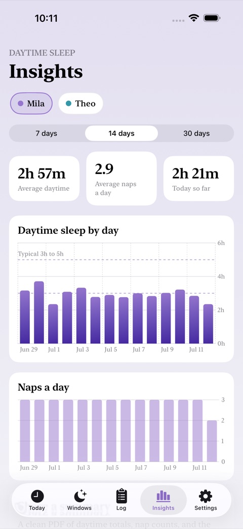 WakeWindow screenshot 3