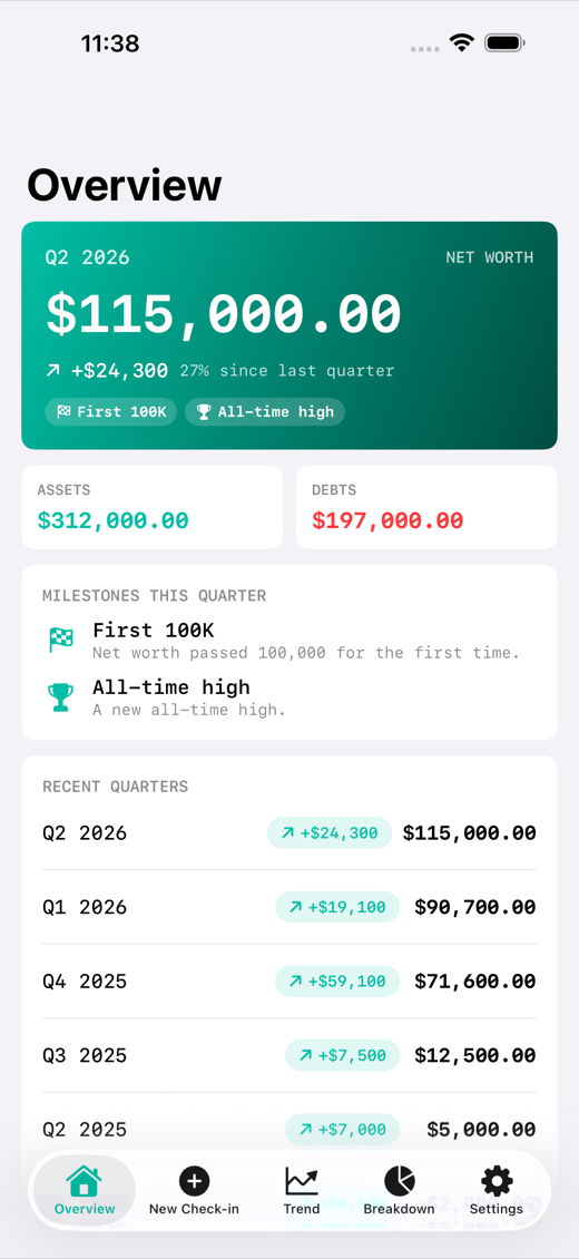 WorthLine screenshot 1